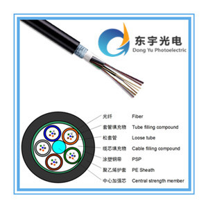 西安GYTS-8B1鎧裝光纜熱銷背后的技術優勢與市場機遇